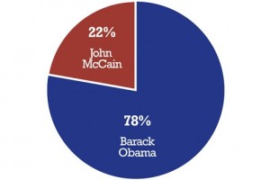 piechart_m.jpg
