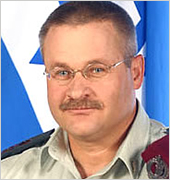 Israel Ziv