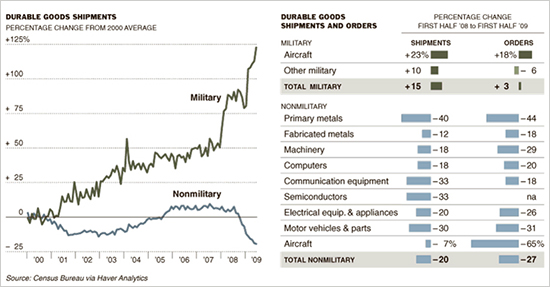 us-collapse-18-11_small.jpg