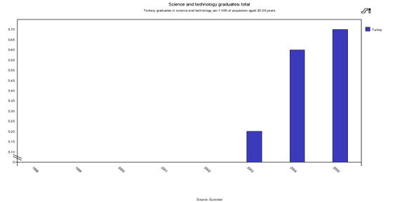 grafico_2.jpg