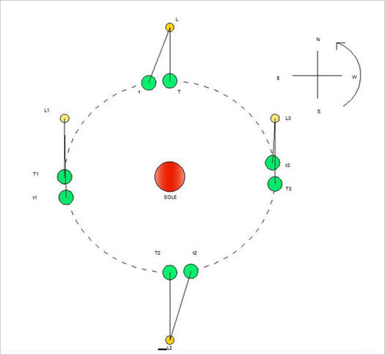 heliocentrism1.jpg