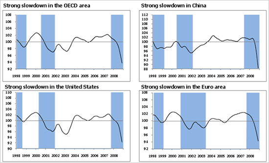 oecd-1.jpg