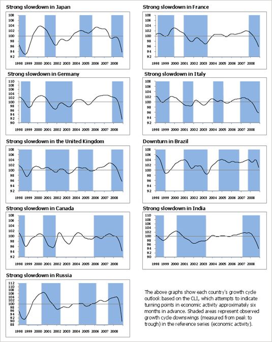 oecd-2.jpg